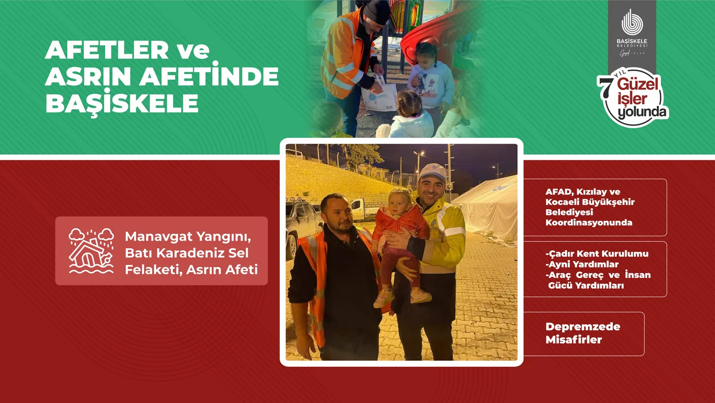 Afetler ve Asrın Afetinde Başiskele — sunum görseli