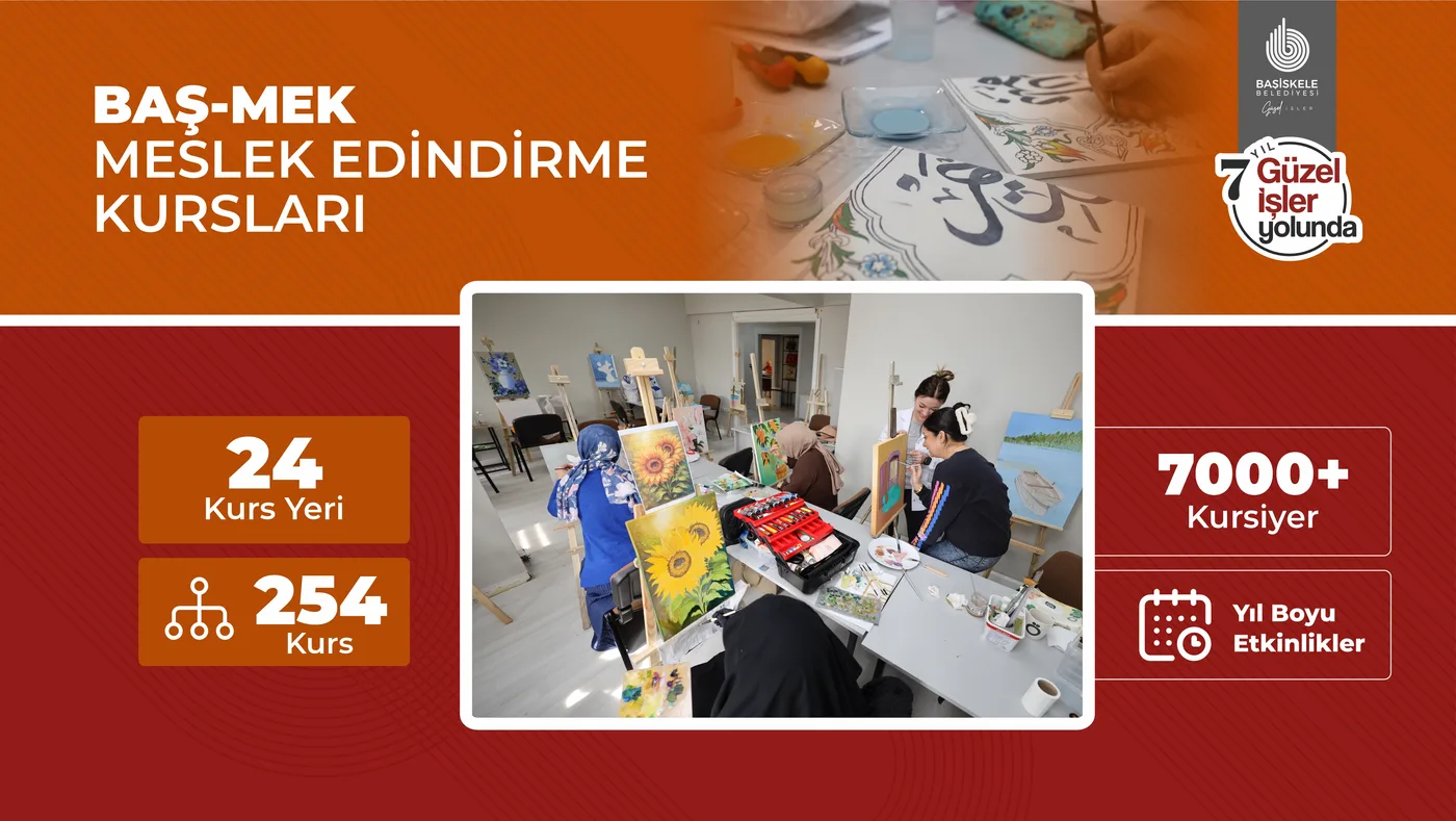Baş-Mek Meslek Edindirme Kursları — sunum görseli