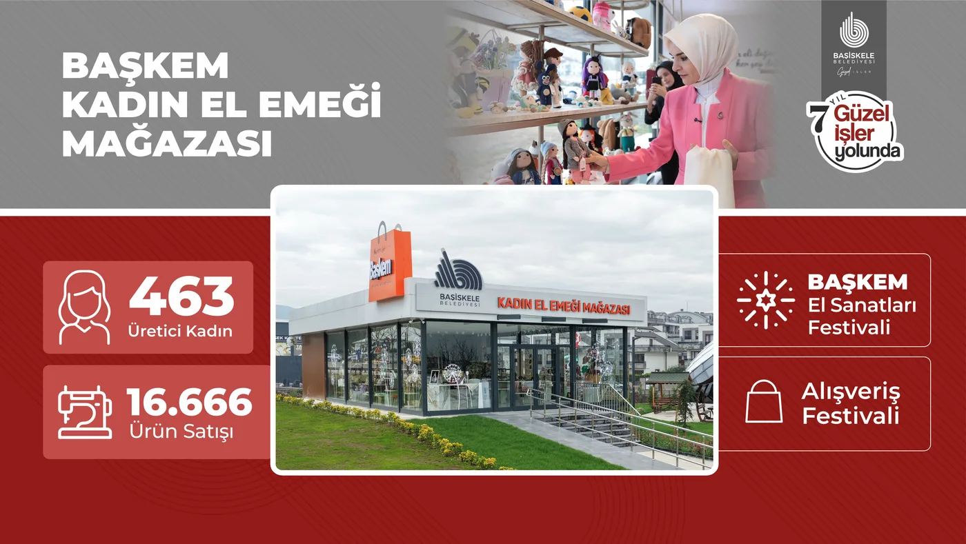 Başkem Kadın El Emeği Mağazası — sunum görseli