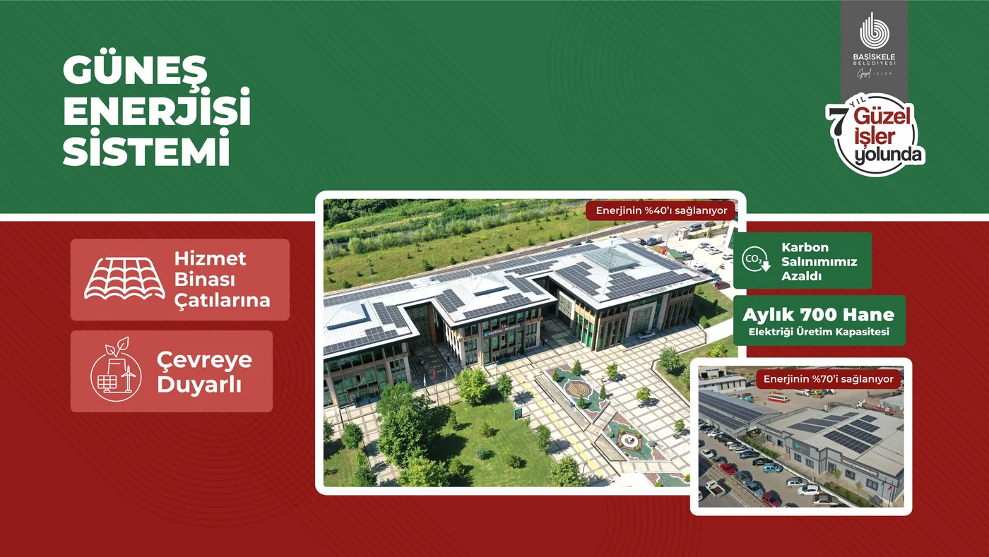 Güneş Enerjisi Sistemi — sunum görseli