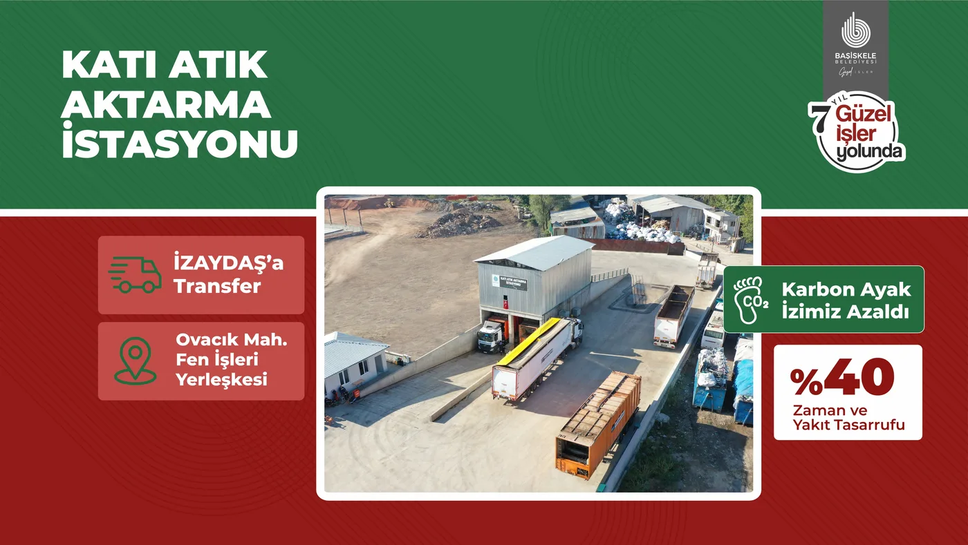 Katı Atık Aktarma İstasyonu — sunum görseli