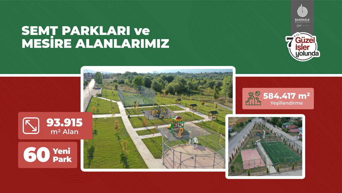 Semt Parkları ve Mesire Alanlarımız — sunum görseli