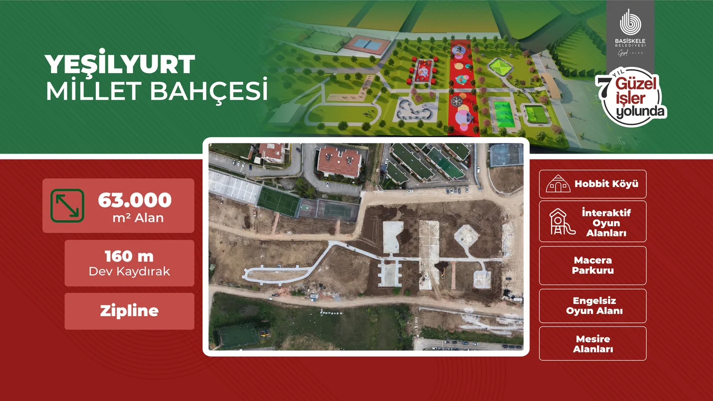 Yeşilyurt Millet Bahçesi — sunum görseli